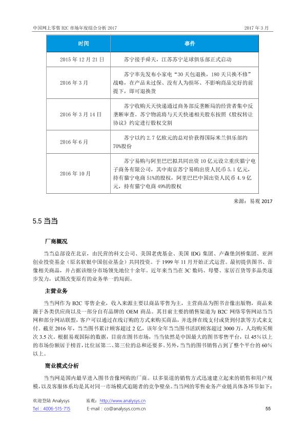 零售行业市场研究报告：中国网上零售B2C市场年度综合分析2017_V1_20170328.-undefined