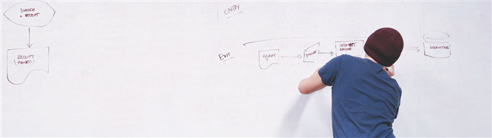 创业时，创业者该如何梳理商业计划