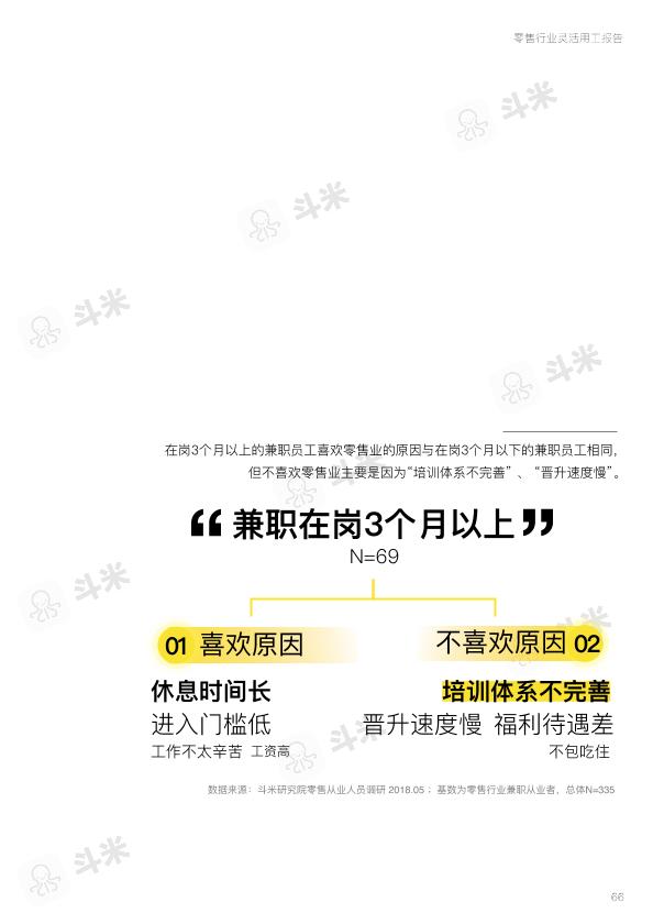 零售行业免费研究报告：零售行业灵活用工报告-undefined