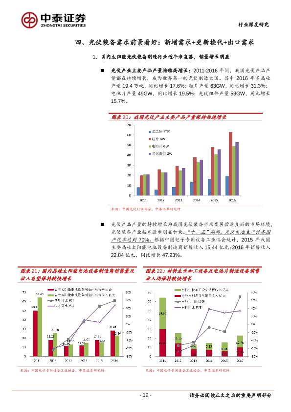 工业行业行研报告：光伏装备：受益下游光伏高景气：重点推荐晶盛机电，关注捷佳伟创、京山轻机等-undefined