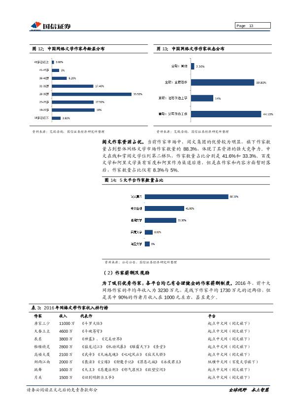 网络文学市场深度研究报告：内容铸剑，渠道为马，付费阅读浪潮兴起-20170905-undefined