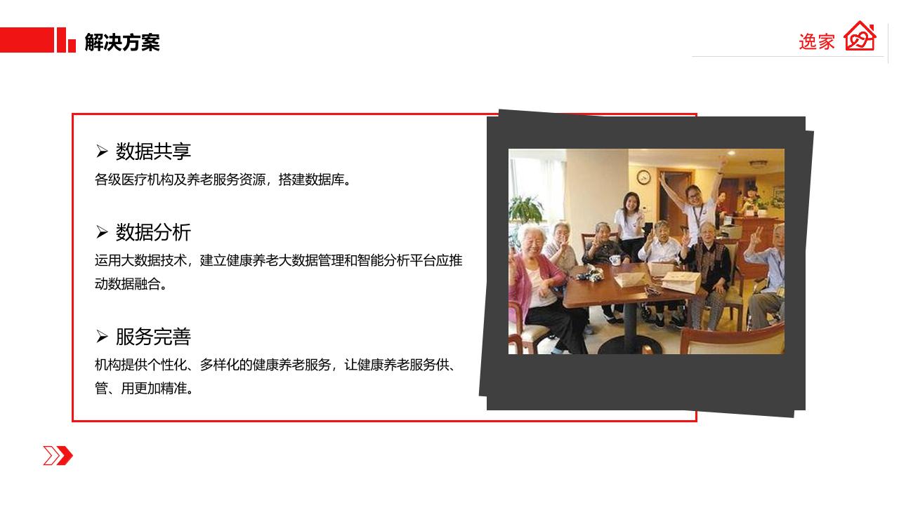 智慧居家养老服务平台商业计划书-undefined