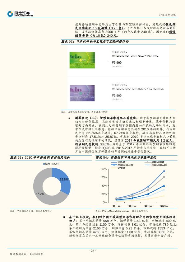 新型烟草行业深度研究报告：轻工行业“新能源”，政策若松绑催生千亿市场-undefined