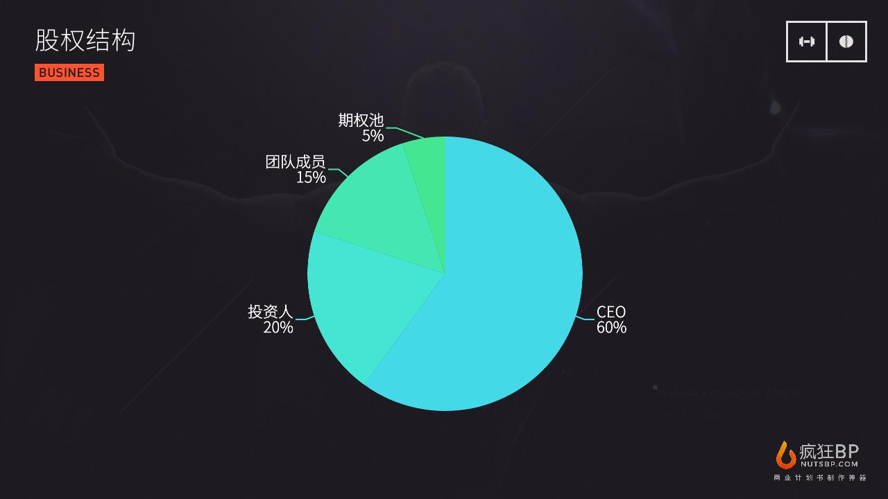 24小时智能健身房Fitness-undefined