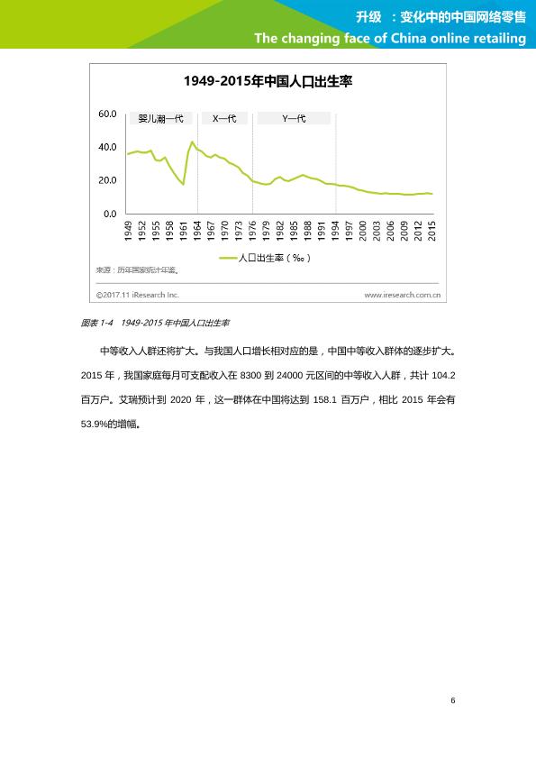 零售行业行研报告：艾瑞市场咨询-升级：变化中的中国网络零售-undefined