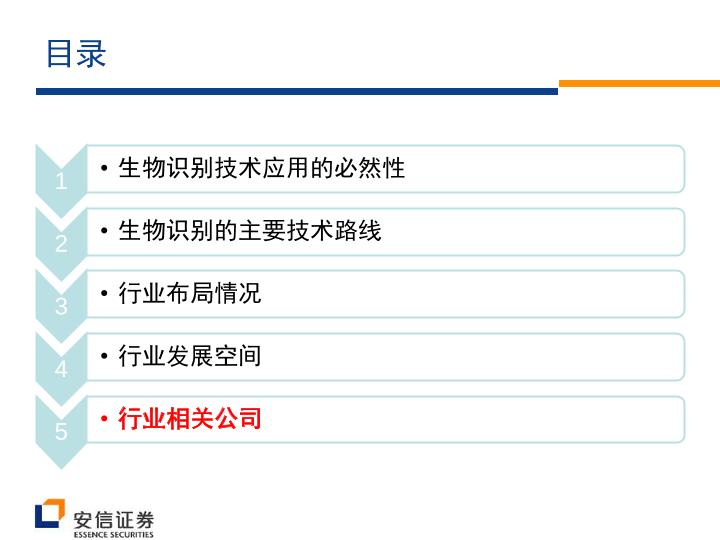 智能硬件行业研究报告-快速充电风口来临，无线充电蓄势待发-undefined