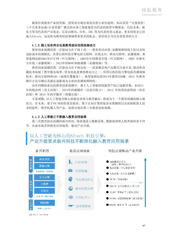 教育行业研究报告：2016年中国教育行业白皮书-undefined
