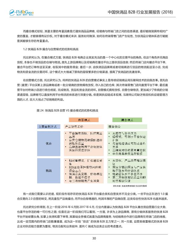 2018中国快消品B2B行业发展研究报告-undefined