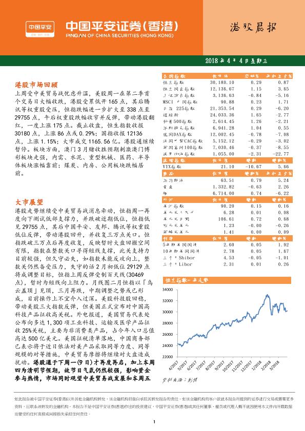 金融行业研究报告：20180404-平安证券（香港）-港股晨报-undefined