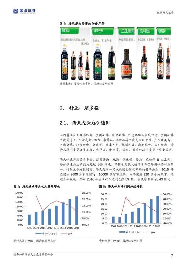 调味品行业市场分析报告：酱油行业比较专题研究：消费升级大势所趋，龙头受益集中度提升-20170824-undefined