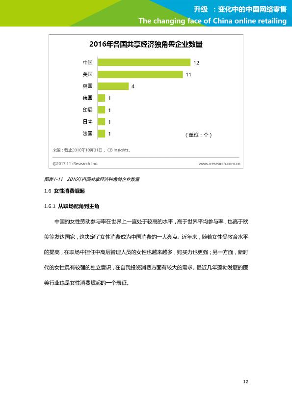 零售行业行研报告：艾瑞市场咨询-升级：变化中的中国网络零售-undefined