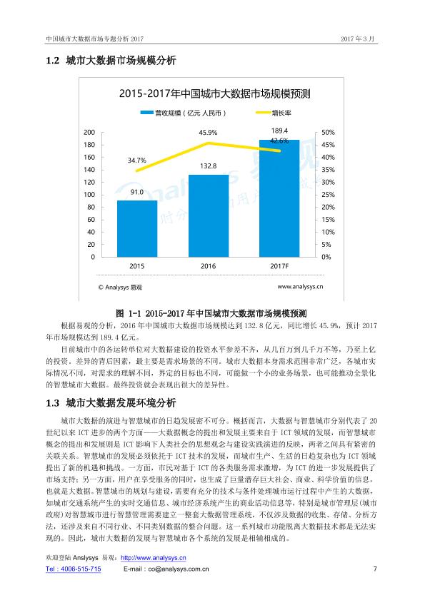 城市数据分析报告：中国城市大数据市场专题分析3.17-undefined