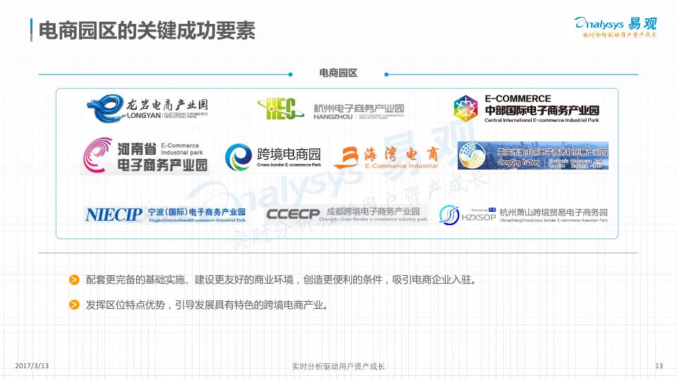 电商行业行研报告：中国跨境进口电商生态图谱2017-undefined