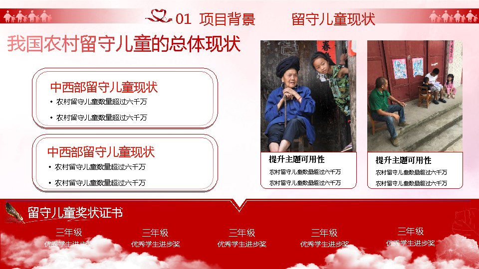 【红旅】大学生互联网创赛红旅赛道关爱留守儿童-undefined