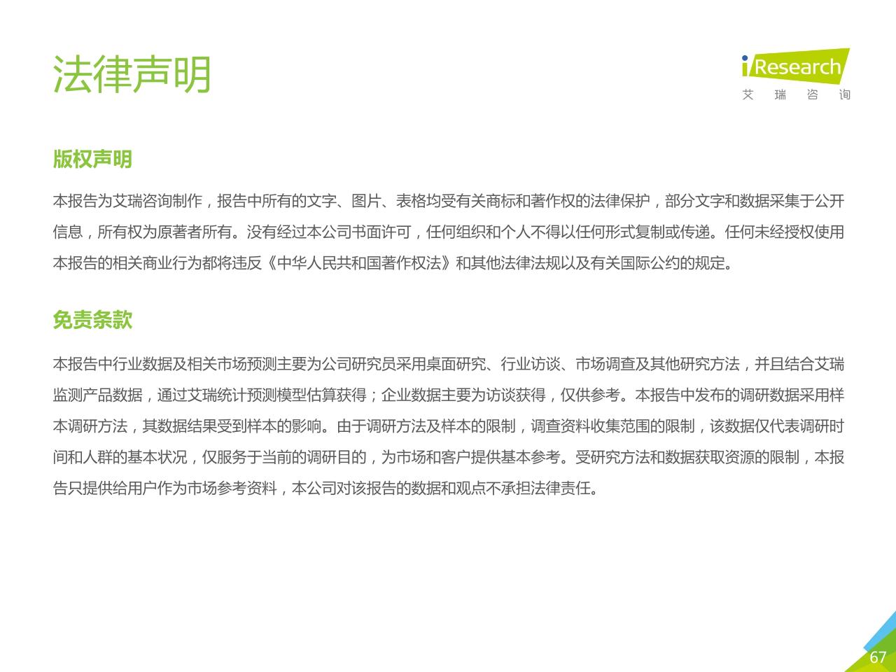 2019年中国社交电商行业研究-undefined