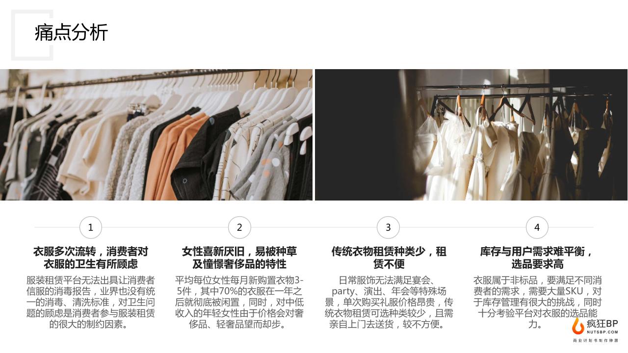 [衣赏]女装共享衣橱共享服装行业创业项目商业计划书模板范文-undefined