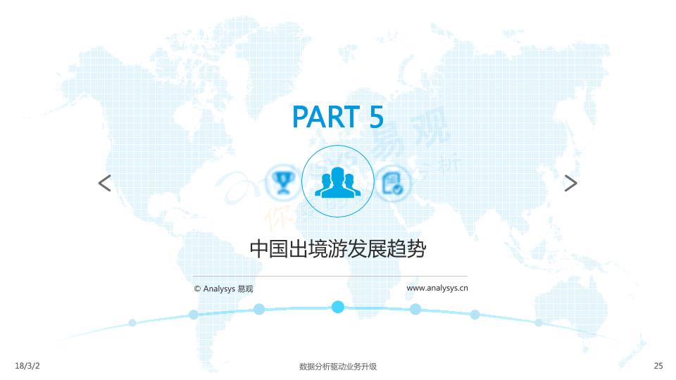 旅游行业研究报告：中国在线出境游市场专题分析2017最终版-undefined